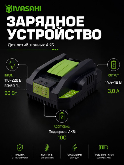 Набор IVASAKI PRO 6/1 инструменты ,2 АКБ 4Ah,1 ЗУ