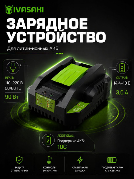 Набор IVASAKI PRO 6/1 инструменты ,2 АКБ 4Ah,1 ЗУ